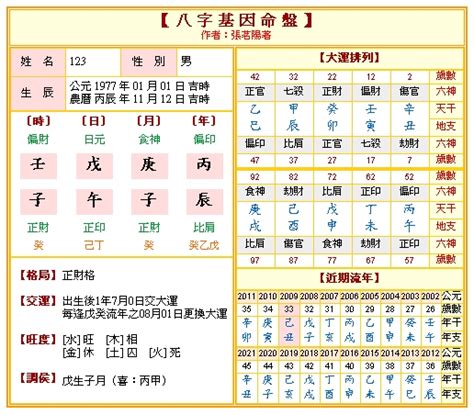 風水命格|免費網上八字排盤 